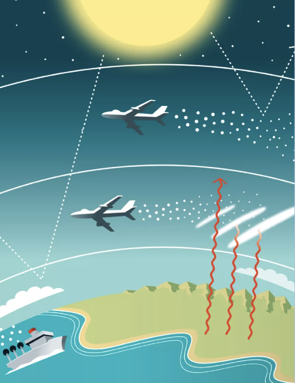 Image for article